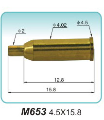 M653  4.5x15.8